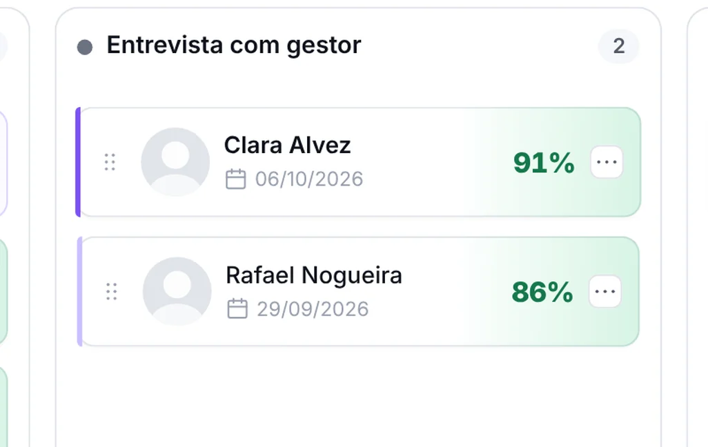 Tela da Tunni: coluna Entrevista com gestor com Clara Alvez, 91%, e Rafael Nogueira, 86%