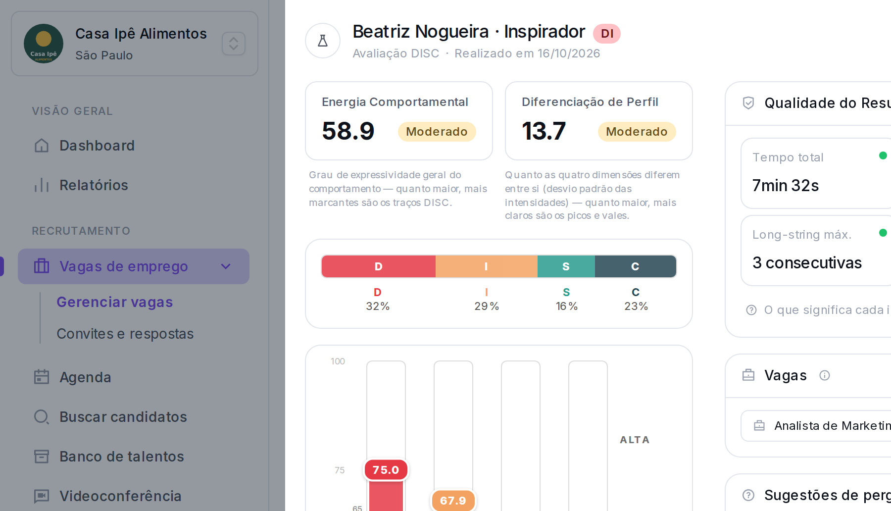 Análise DISC no ATS da Tunni: a candidata Beatriz Nogueira, perfil Inspirador (DI), com a energia comportamental, a diferenciação, a composição do perfil e o gráfico de intensidade