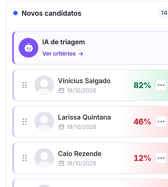 O quadro da vaga no ATS da Tunni: o card IA de triagem e a nota de fit de cada candidato na coluna Novos candidatos