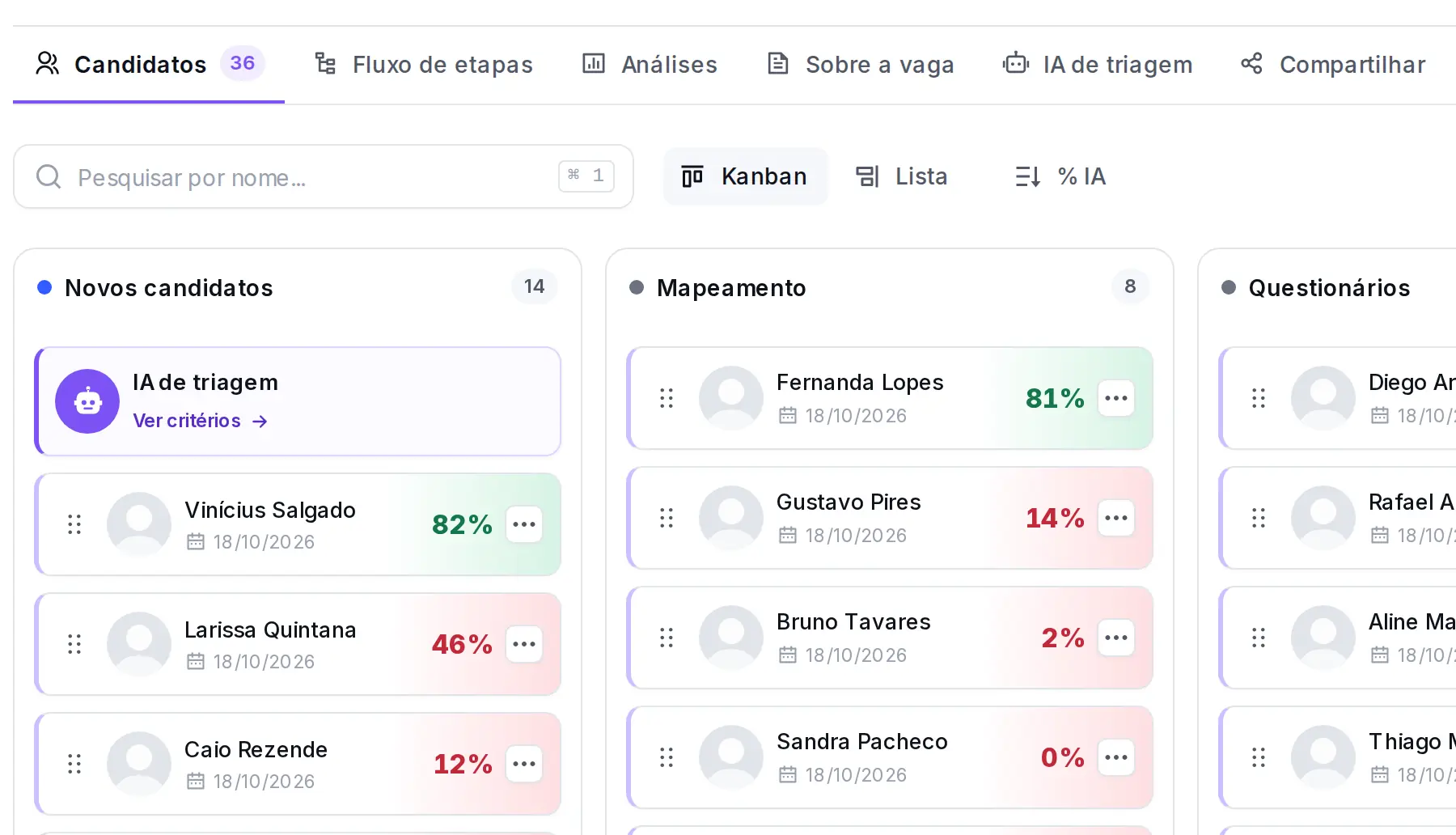 O quadro da vaga no ATS da Tunni: o card IA de triagem e a nota de fit de cada candidato, de 0 a 100%, nas colunas Novos candidatos e Mapeamento